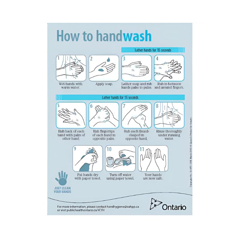 public-health-ontario-how-to-handwash